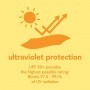 Combinaison anti-UV garçon Océan