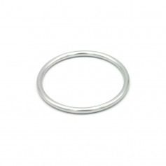 Anneau sling Gris clair brillant - Neobulle
