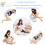 Coussin d'Allaitement et de Grossesse Multifonctionnel pour Maman et Bébé