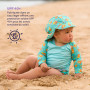 Kit complet de Baignade - Motif Baleines