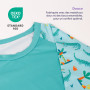 Kit complet de Baignade - Motif Crocos