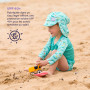 Kit complet de Baignade - Motif Crocos