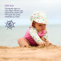 Kit complet de Baignade - Motif Fruits