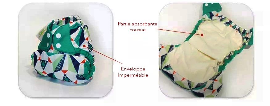 la couche lavable intégrale en détail