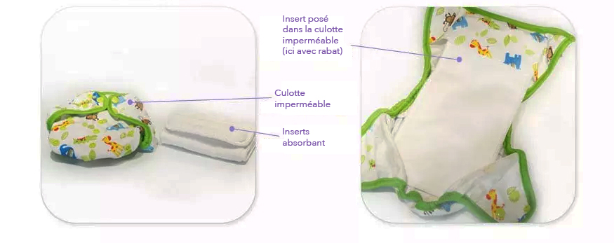 Couche lavable TE2 Tout-En-2 : définition et avantages