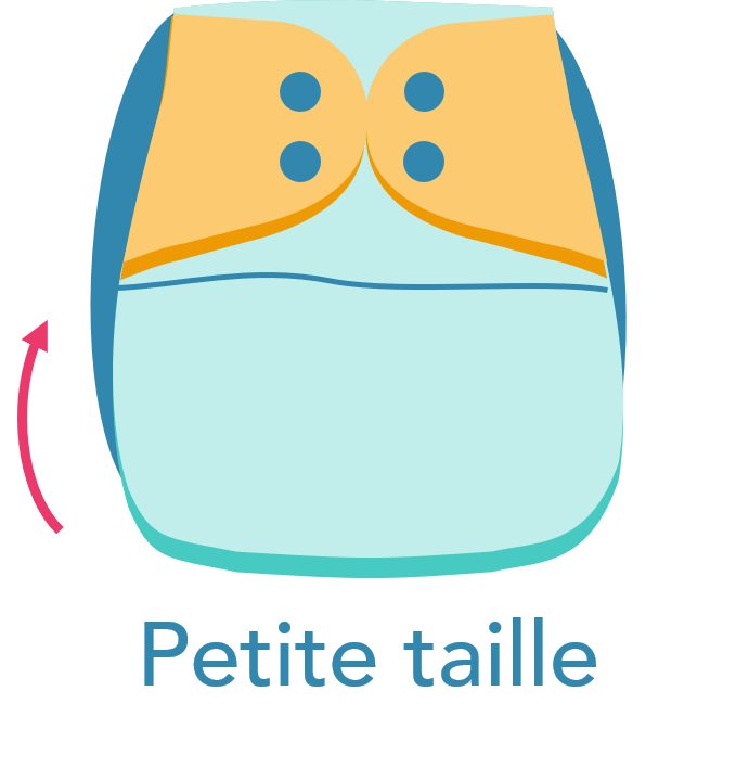 Format petite taille pour la Couche lavable à taille unique