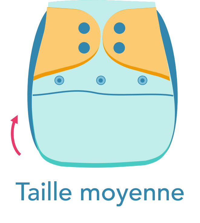 Format taille moyenne pour la Couche lavable à taille unique