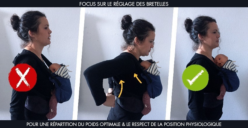 Néo de Néobulle, porte-bébé physiologique - Lilinappy