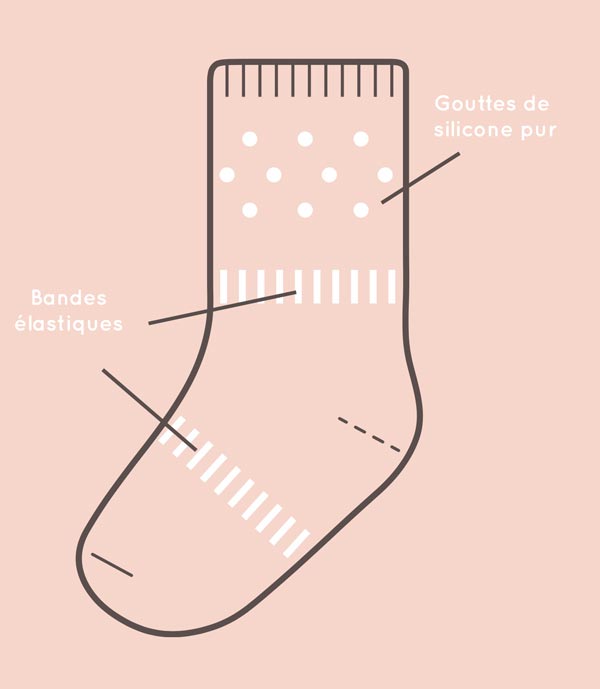 Chaussette antidérapante pour bébé