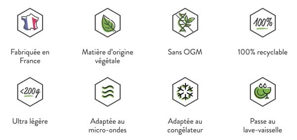 Boite alimentaire sans plastique